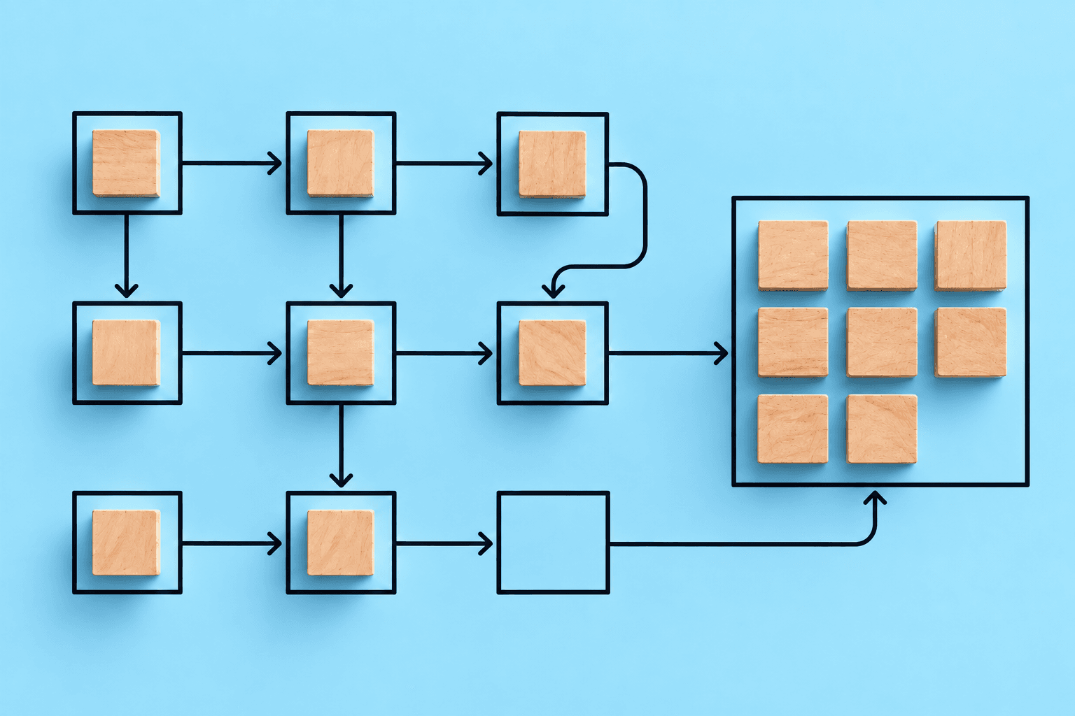 A New ERP Won’t Fix a Broken Process. Find the Gaps First